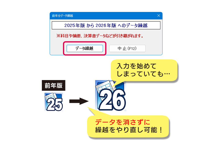 データ繰越のやり直しができるようになりました